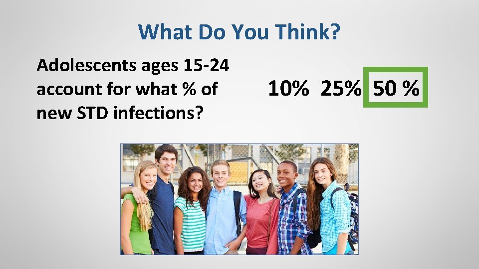 What Do You Think? Adolescents ages 15 -24 account for what % of new