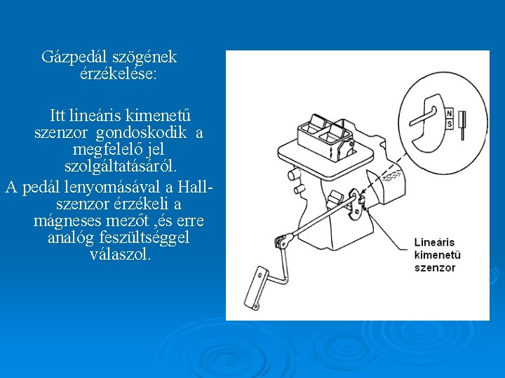 Gázpedál szögének érzékelése: Itt lineáris kimenetű szenzor gondoskodik a megfelelő jel szolgáltatásáról. A pedál