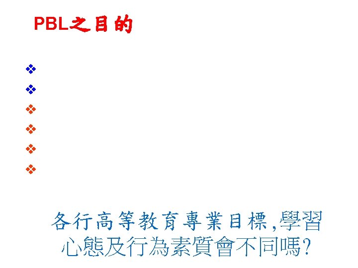 PBL之目的是培養專業人才的能 力 v Broad spectrum of knowledge/skills v Good problem-solving skills v Good team/corporate