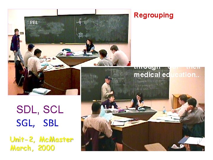 PBL SDL, SCL SGL, SBL Unit-2, Mc. Master March, 2000 Regrouping of students occurs