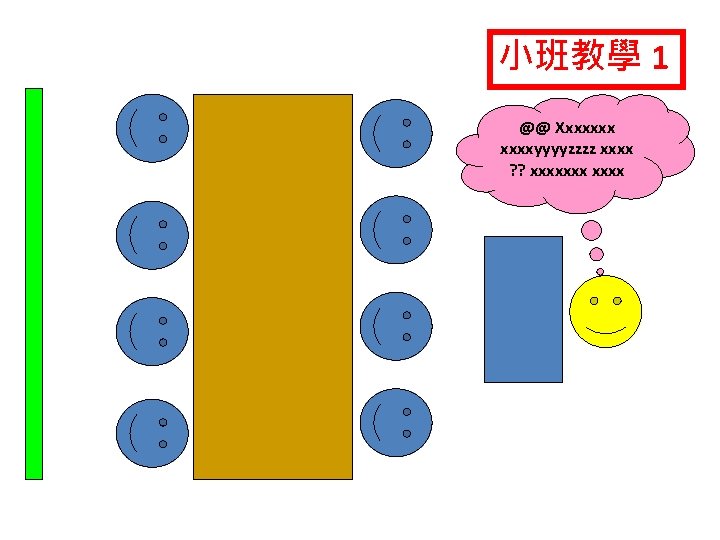 小班教學 1 @@ Xxxxxxxyyyyzzzz xxxx ? ? xxxxxxx Mini-T 