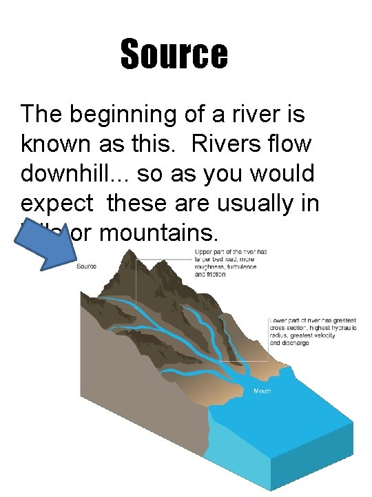 Source The beginning of a river is known as this. Rivers flow downhill. .