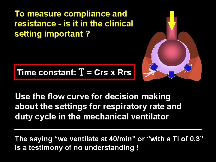 To measure compliance and resistance - is it in the clinical setting important ? To measure compliance and resistance - is it in the clinical setting important ?