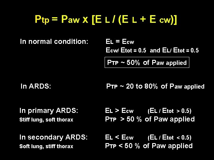 Ptp = Paw x [E L / (E L + E cw)] In normal