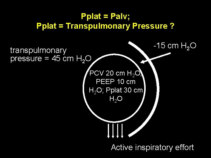 Pplat = Palv; Pplat = Transpulmonary Pressure ? -15 cm H 2 O transpulmonary Pplat = Palv; Pplat = Transpulmonary Pressure ? -15 cm H 2 O transpulmonary