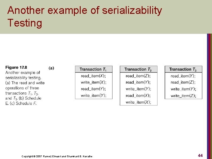 Another example of serializability Testing Copyright © 2007 Ramez Elmasri and Shamkant B. Navathe