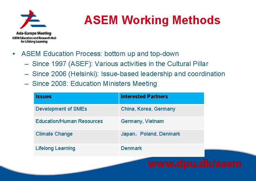 ASEM Working Methods • ASEM Education Process: bottom up and top-down – Since 1997