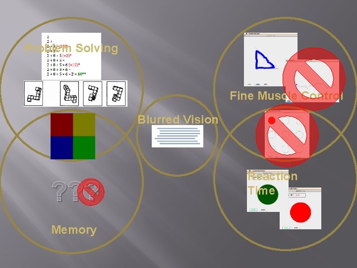 Problem Solving Fine Muscle Control Blurred Vision ? ? ? Memory Reaction Time 