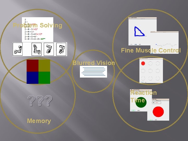 Problem Solving Fine Muscle Control Blurred Vision ? ? ? Memory Reaction Time 