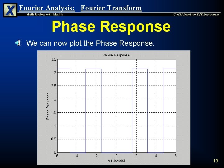 Fourier Analysis: Fourier Transform Phase Response n We can now plot the Phase Response.