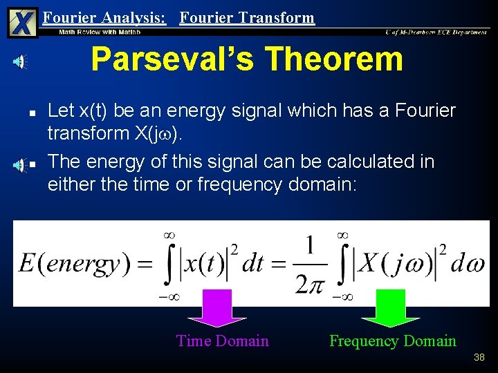 Fourier Analysis: Fourier Transform Parseval’s Theorem n n Let x(t) be an energy signal