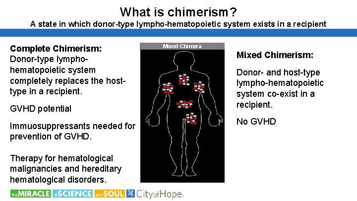 What is chimerism? A state in which donor-type lympho-hematopoietic system exists in a recipient