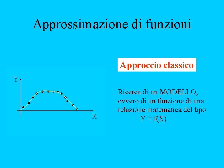 Approssimazione di funzioni Approccio classico Ricerca di un MODELLO, ovvero di un funzione di