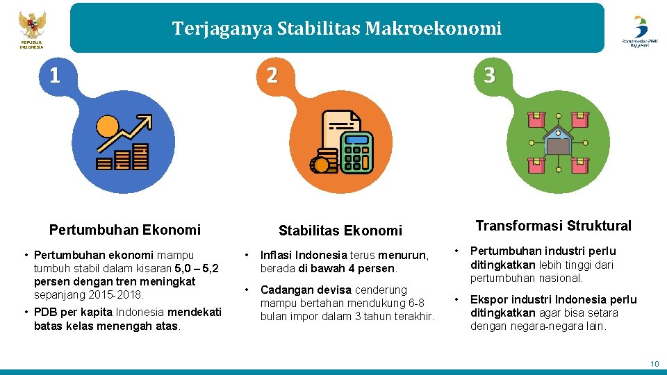 Terjaganya Stabilitas Makroekonomi REPUBLIK INDONESIA 1 2 Pertumbuhan Ekonomi • Pertumbuhan ekonomi mampu tumbuh