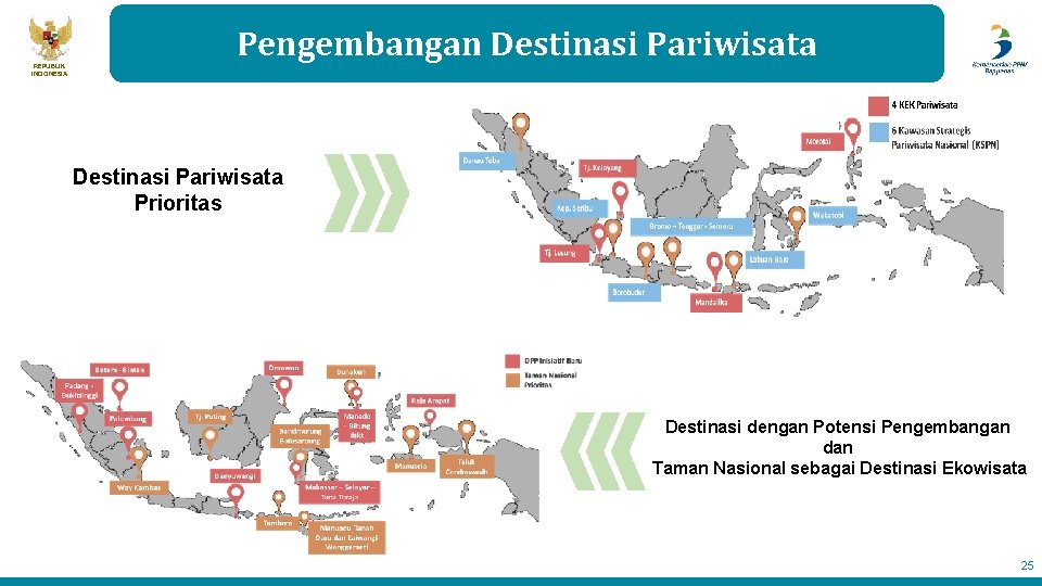 REPUBLIK INDONESIA Pengembangan Destinasi Pariwisata Prioritas Destinasi dengan Potensi Pengembangan dan Taman Nasional sebagai