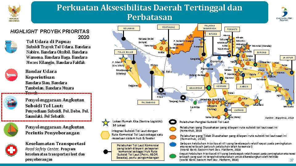 Perkuatan Aksesibilitas Daerah Tertinggal dan Perbatasan REPUBLIK INDONESIA HIGHLIGHT PROYEK PRIORITAS 2020 Tol Udara