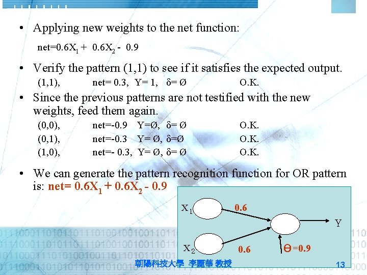  • Applying new weights to the net function: net=0. 6 X 1 +