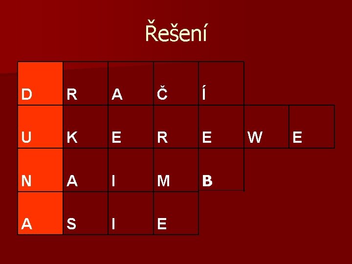 Řešení D R A Č Í U K E R E N A I