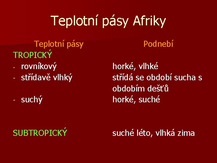 Teplotní pásy Afriky Teplotní pásy TROPICKÝ - rovníkový - střídavě vlhký - suchý SUBTROPICKÝ