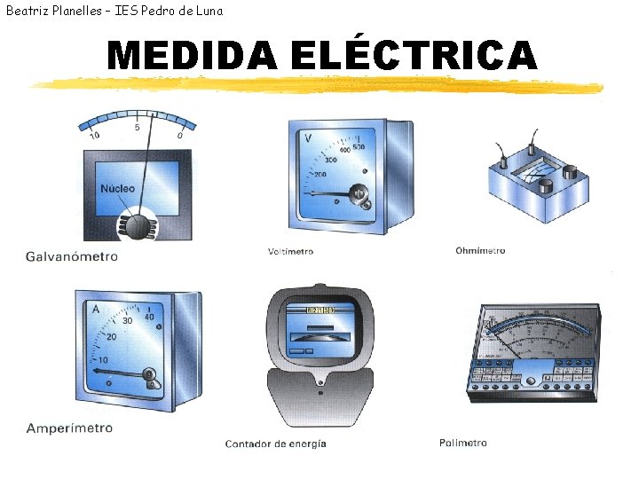 Beatriz Planelles – IES Pedro de Luna MEDIDA ELÉCTRICA 