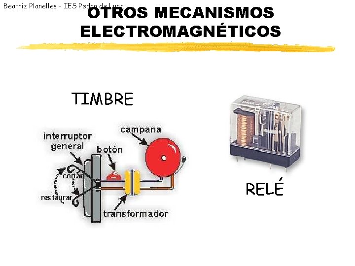 OTROS MECANISMOS ELECTROMAGNÉTICOS Beatriz Planelles – IES Pedro de Luna TIMBRE RELÉ 