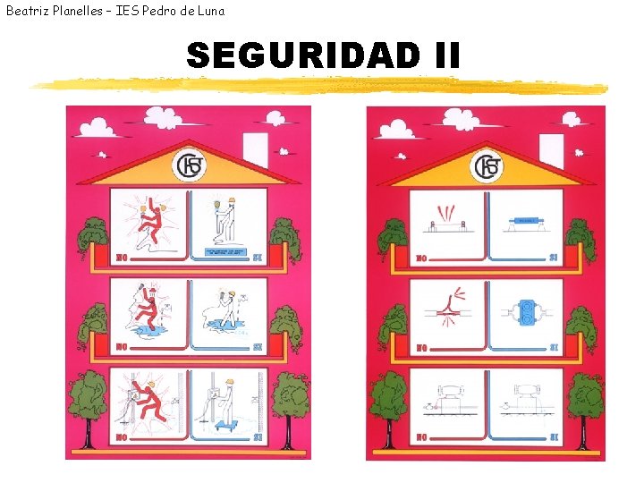 Beatriz Planelles – IES Pedro de Luna SEGURIDAD II 