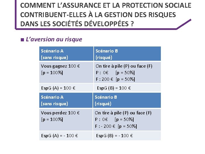 COMMENT L’ASSURANCE ET LA PROTECTION SOCIALE CONTRIBUENT-ELLES À LA GESTION DES RISQUES DANS LES