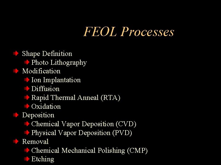 FEOL Processes Shape Definition Photo Lithography Modification Implantation Diffusion Rapid Thermal Anneal (RTA) Oxidation