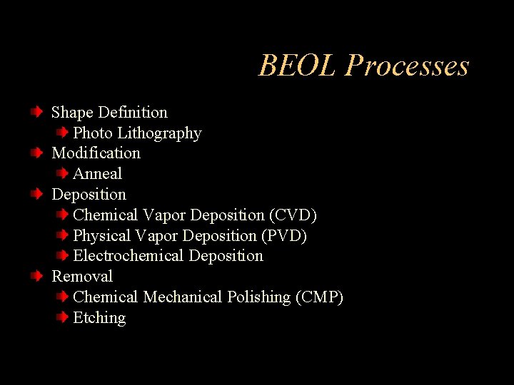 BEOL Processes Shape Definition Photo Lithography Modification Anneal Deposition Chemical Vapor Deposition (CVD) Physical
