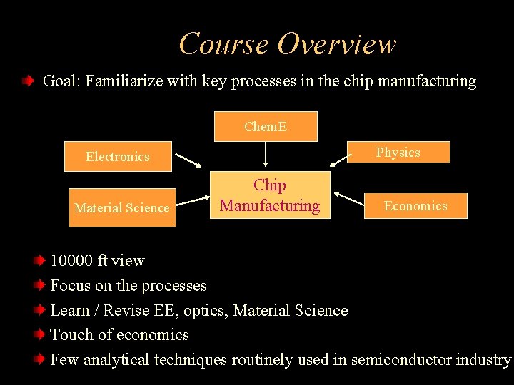 Course Overview Goal: Familiarize with key processes in the chip manufacturing Chem. E Physics
