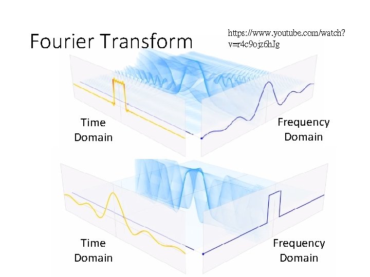 Fourier Transform Time Domain https: //www. youtube. com/watch? v=r 4 c 9 ojz 6