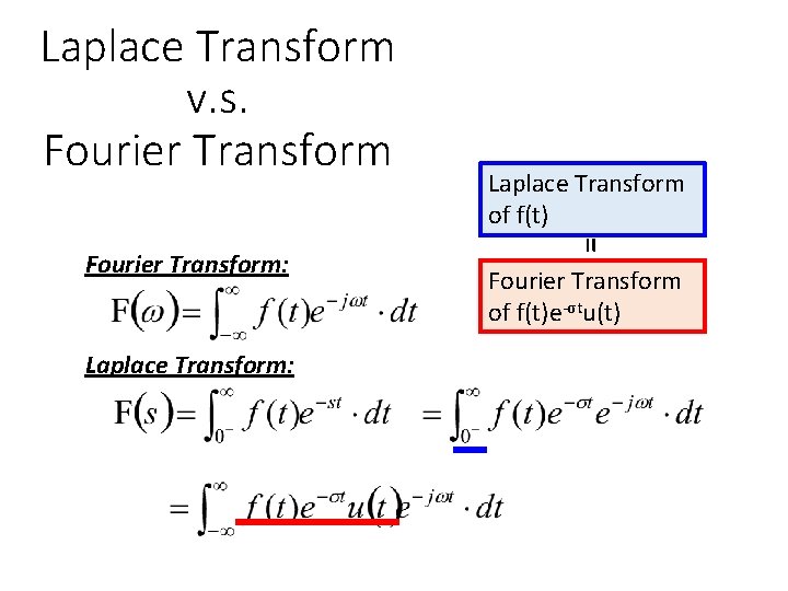 Laplace Transform v. s. Fourier Transform Laplace Transform: = Fourier Transform: Laplace Transform of