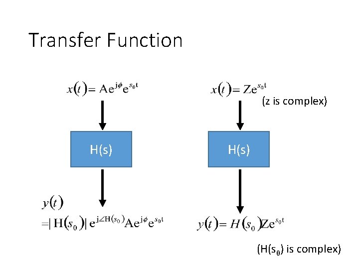 Transfer Function (z is complex) H(s) (H(s 0) is complex) 