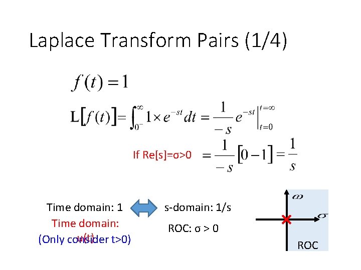 Laplace Transform Pairs (1/4) If Re[s]=σ>0 Time domain: 1 Time domain: u(t) t>0) (Only