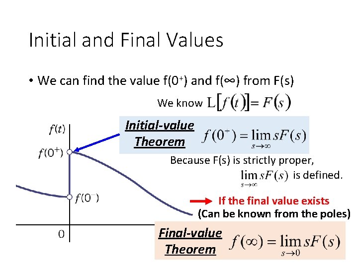 Initial and Final Values • We can find the value f(0+) and f(∞) from