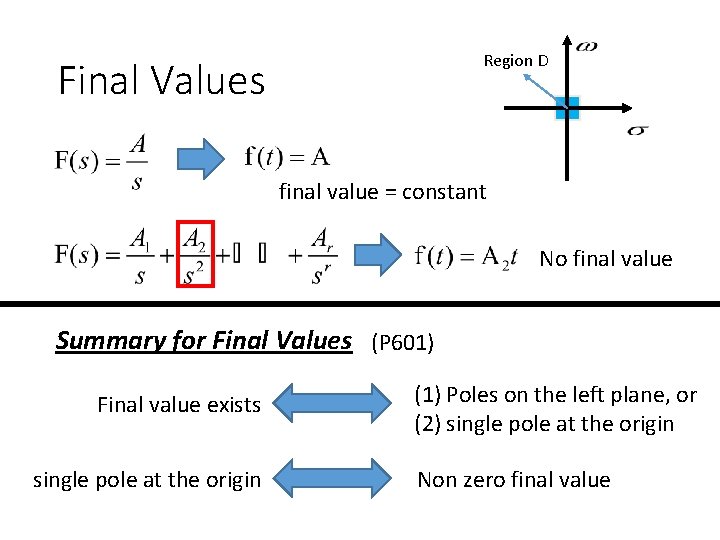 Region D Final Values final value = constant No final value Summary for Final