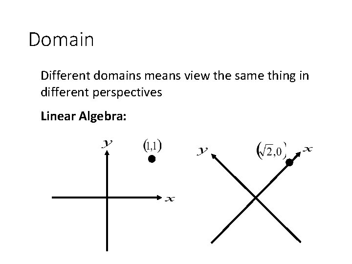 Domain Different domains means view the same thing in different perspectives Linear Algebra: 