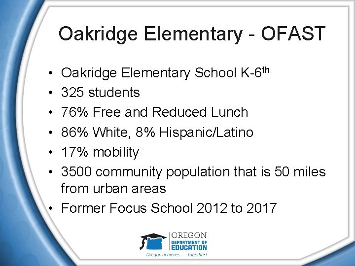 Oakridge Elementary - OFAST • • • Oakridge Elementary School K-6 th 325 students