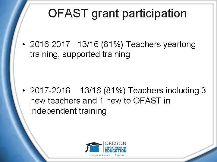 OFAST grant participation • 2016 -2017 13/16 (81%) Teachers yearlong training, supported training •
