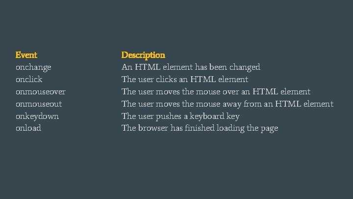 Event onchange onclick onmouseover onmouseout onkeydown onload Description An HTML element has been changed Event onchange onclick onmouseover onmouseout onkeydown onload Description An HTML element has been changed