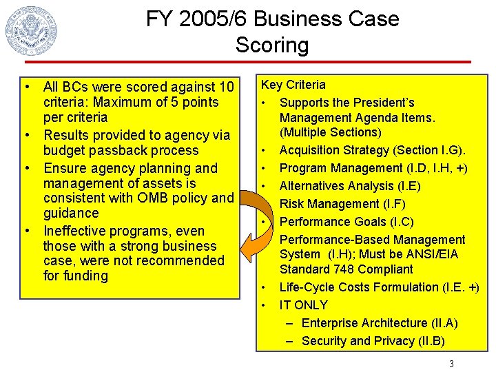 FY 2005/6 Business Case Scoring • All BCs were scored against 10 criteria: Maximum