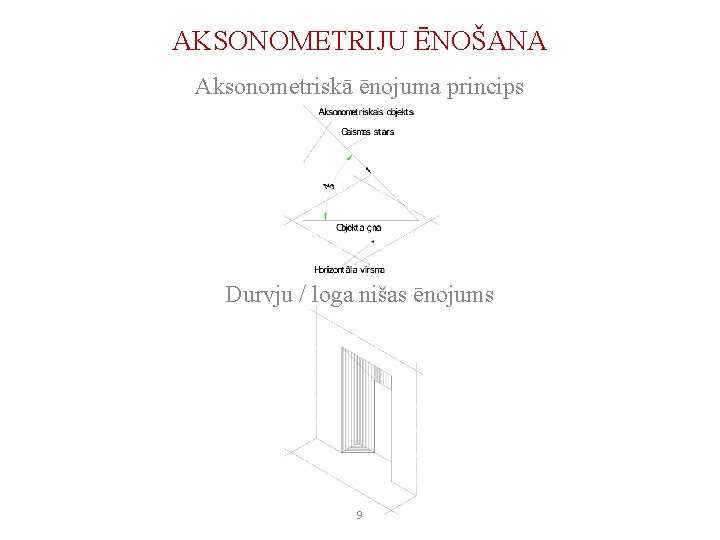AKSONOMETRIJU ĒNOŠANA Aksonometriskā ēnojuma princips Durvju / loga nišas ēnojums 9 