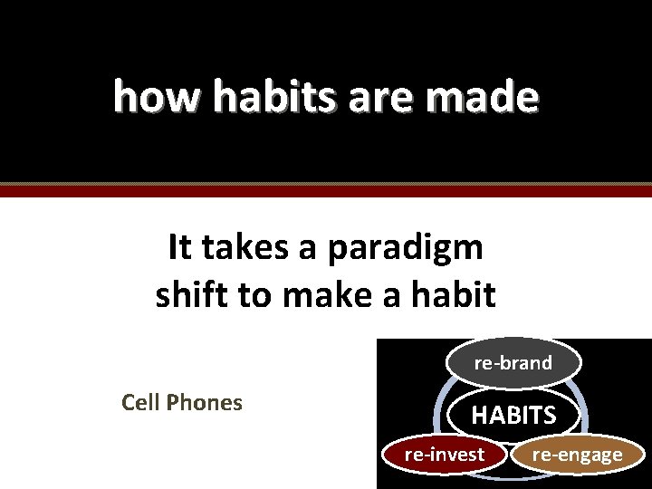 how habits are made It takes a paradigm shift to make a habit re-brand