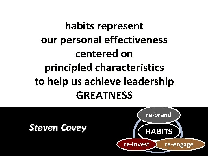 habits represent our personal effectiveness centered on principled characteristics to help us achieve leadership