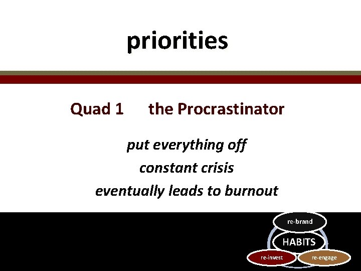 priorities Quad 1 the Procrastinator put everything off constant crisis eventually leads to burnout