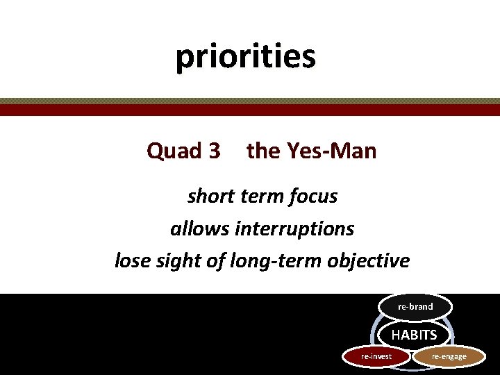 priorities Quad 3 the Yes-Man short term focus allows interruptions lose sight of long-term