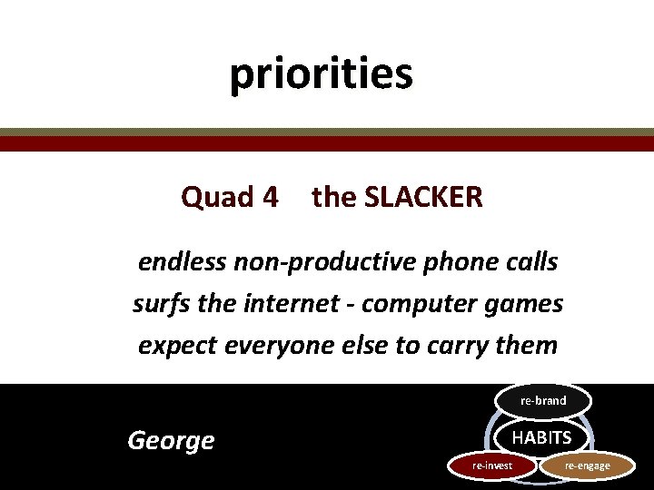 priorities Quad 4 the SLACKER endless non-productive phone calls surfs the internet - computer