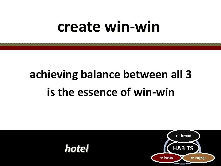 create win-win achieving balance between all 3 is the essence of win-win re-brand hotel