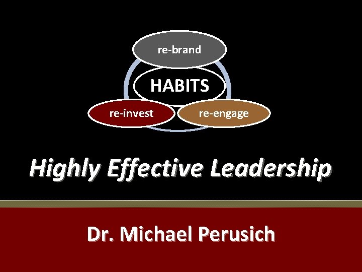 re-brand HABITS re-invest re-engage Highly Effective Leadership Dr. Michael Perusich 