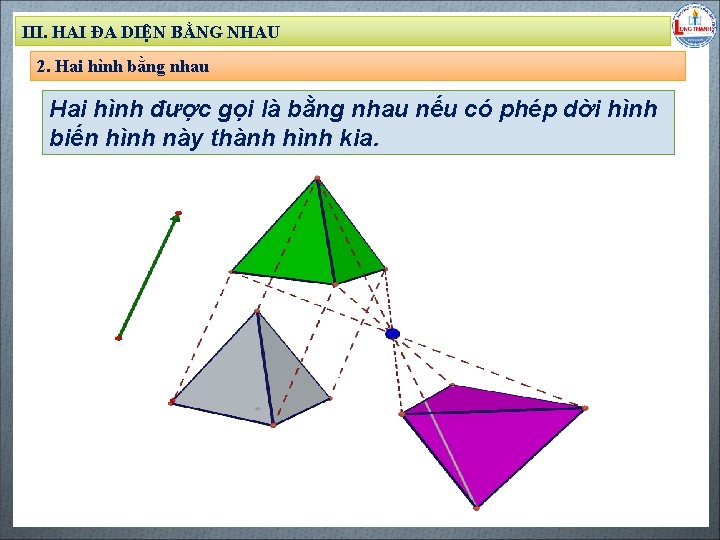 III. HAI ĐA DIỆN BẰNG NHAU 2. Hai hình bằng nhau Hai hình được